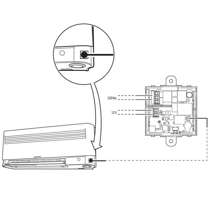 Bticino BTI 3460IR Steuerung IR-Emitter für Klimatisierung
