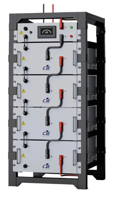 CF Energy CFE-XH-60