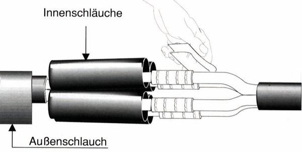 CIMCO Schrumpfmuffe 184060 1,5-6/3 -Art.184060