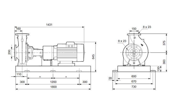 GRUNDFOS Normpumpe NK 150-250/251 Art. 95107179