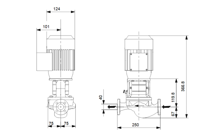 GRUNDFOS Einstufige Inlinepumpe TP 40-80/2 A-F-I-BQBE-CW1 Art. 99222378