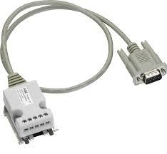 ABB TK506 -Art. 1SAP186100R0001