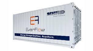 Schmid Energy Systems Gewerbespeicher  Telecom Storage