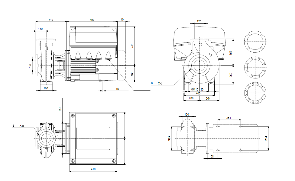 GRUNDFOS Einstufige Blockpumpe NBE 125-250/236 Art. 96539217