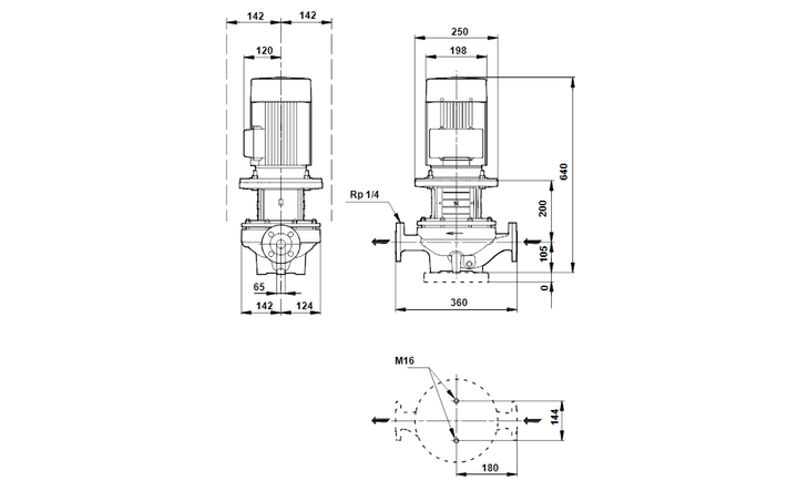 GRUNDFOS Einstufige Inlinepumpe TP 65-230/2 A-F-A-GQQE Art. 96087512