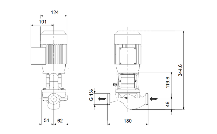 GRUNDFOS EINSTUFIGE Inlinepumpe TP 25-50/2 A-O-A-BQQE-AW1 Art. 98281476