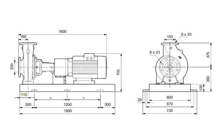 GRUNDFOS Normpumpe NK 150-250/284 Art. 95107181