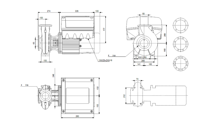 GRUNDFOS Einstufige Blockpumpe NBE 50-200/210 Art. 96539141