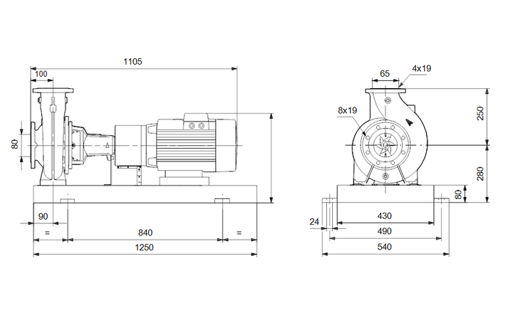 GRUNDFOS Normpumpe NKE 65-250/215 Art. 96632152
