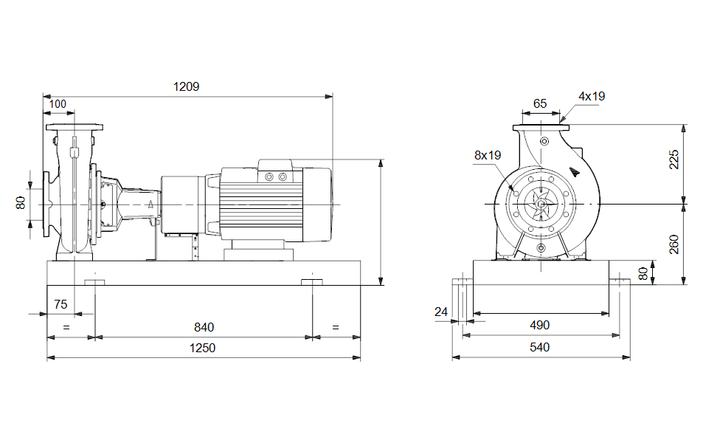 GRUNDFOS Normpumpe NKE 65-200/190 Art. 96600718