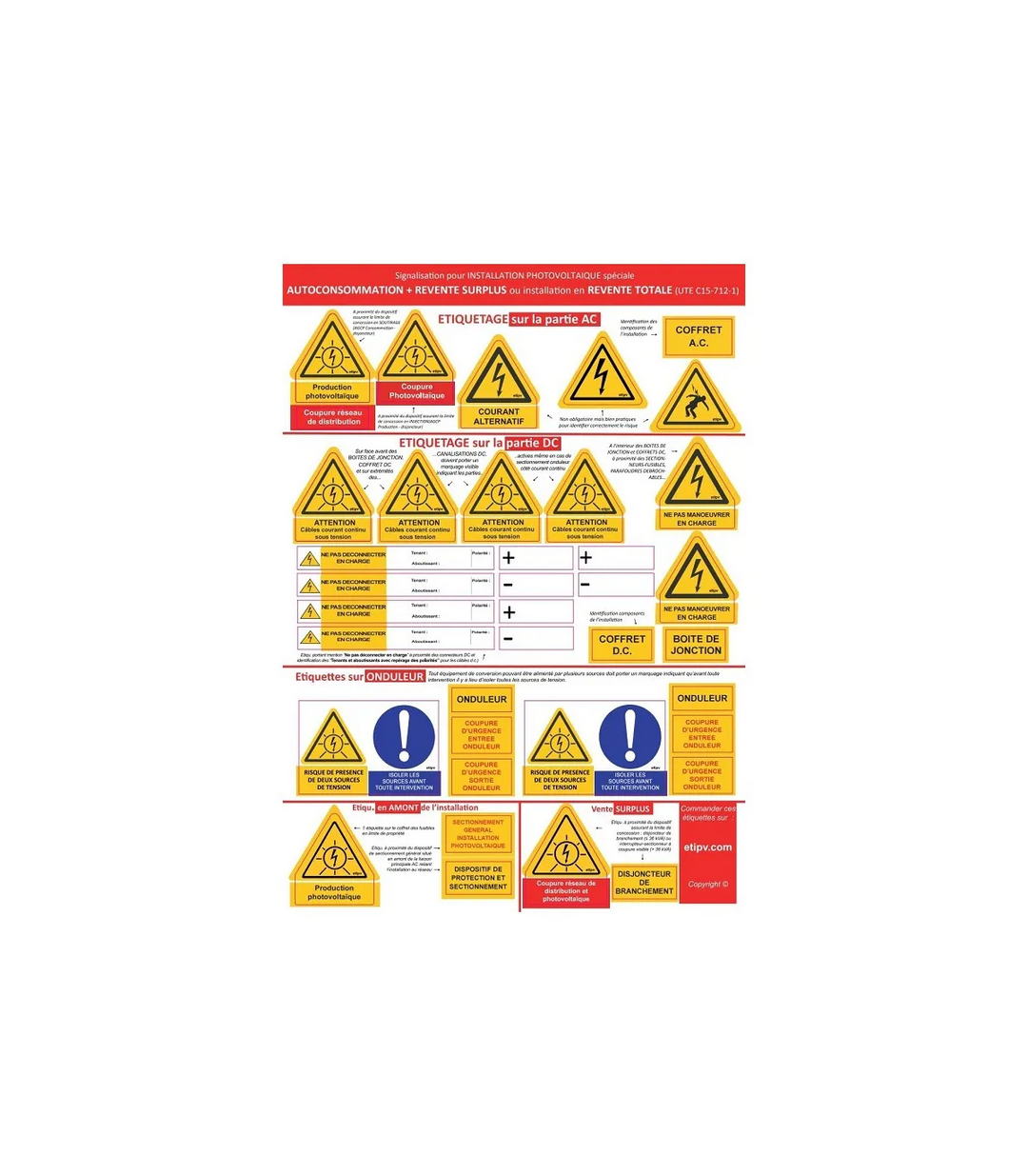 ÉTIQUETTES SIGNALÉTIQUES für CONSUEL