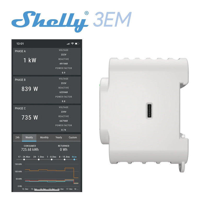 Shelly 3EM – LAN/Wi-Fi/BT-Energiezähler + 3 Ampere-Zangen.