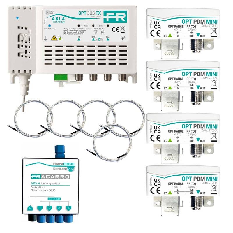 Fracarro OPT PDM Mini Glasfaserkit für DTT- und SAT-Signale