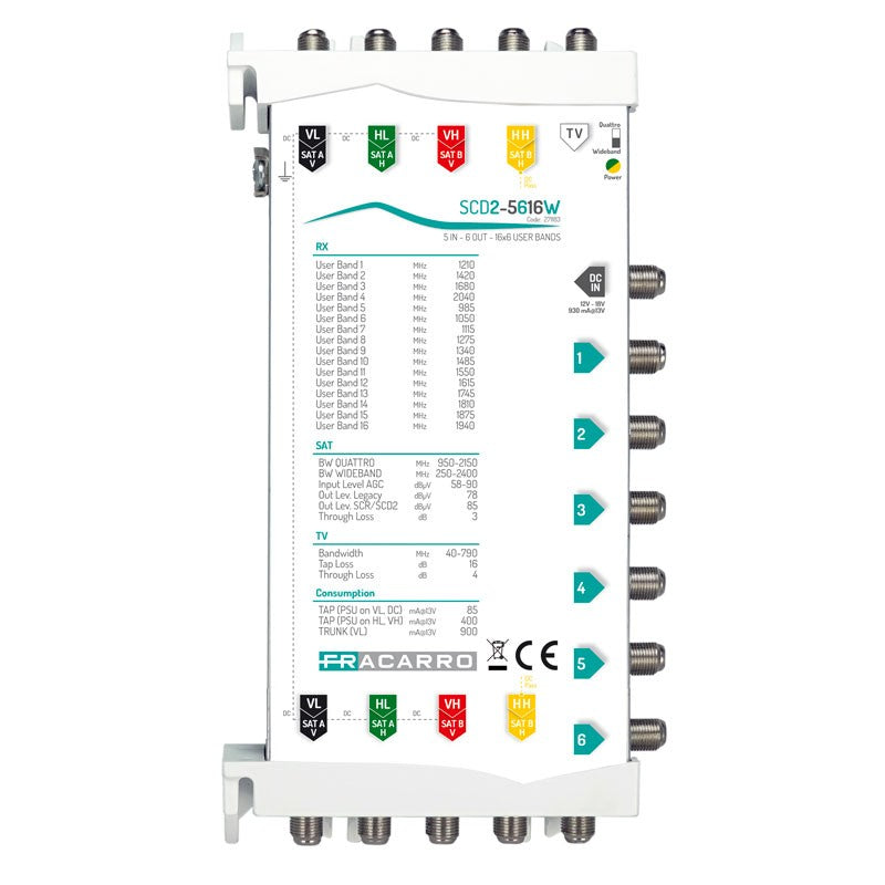 Fracarro SCD2 5616W Multischalter 5616 W