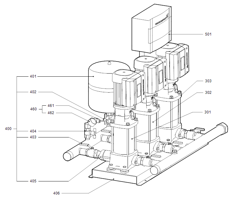 GRUNDFOS Druckerhöhungsanlage HYDRO MULTI-E 3 CRIE 1-11 Art. 96152321