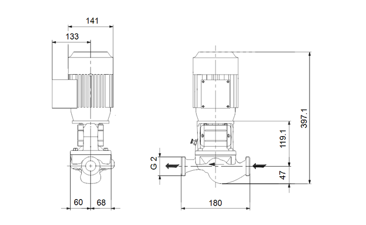 GRUNDFOS Einstufigeinlinepumpe TP 32-90/2 A-O-A-BQQE-DW1 Art. 98299122