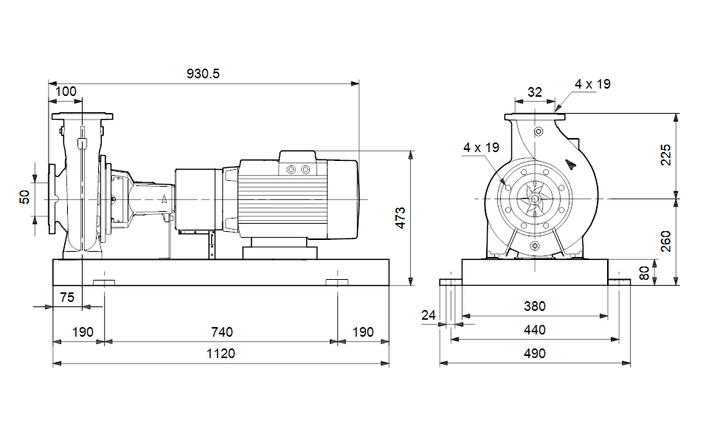 GRUNDFOS Normpumpe NKE 32-250/219 Art. 95108543