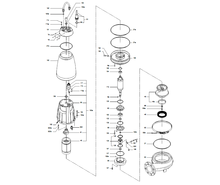 GRUNDFOS Tauchmotorpumpe SE1.50.65.40.A.2.51D.B Art. 96177631