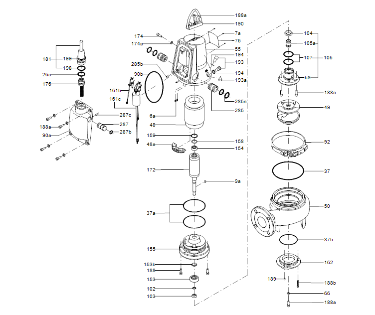 GRUNDFOS Tauchmotorpumpe SL1.50.65 .15.E.Ex.2.50B Art. 96878472