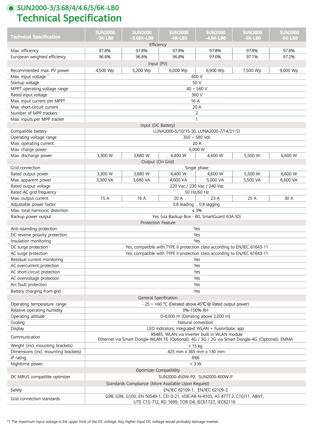 Huawei Hybrid SUN2000-3.68K-LB0 | einphasig 3.680W – Bild 3