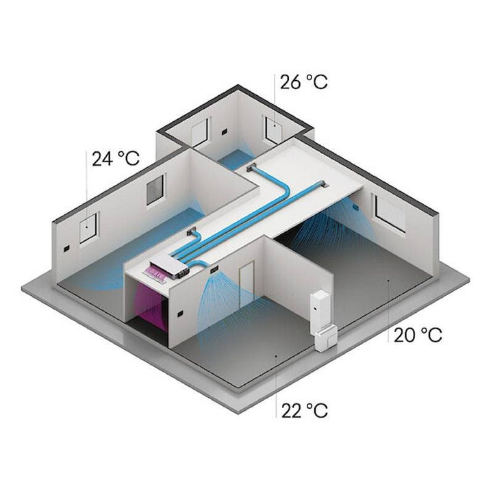 Innova Ducto Kanalisiertes Gebläsekonvektor 8,94 kW