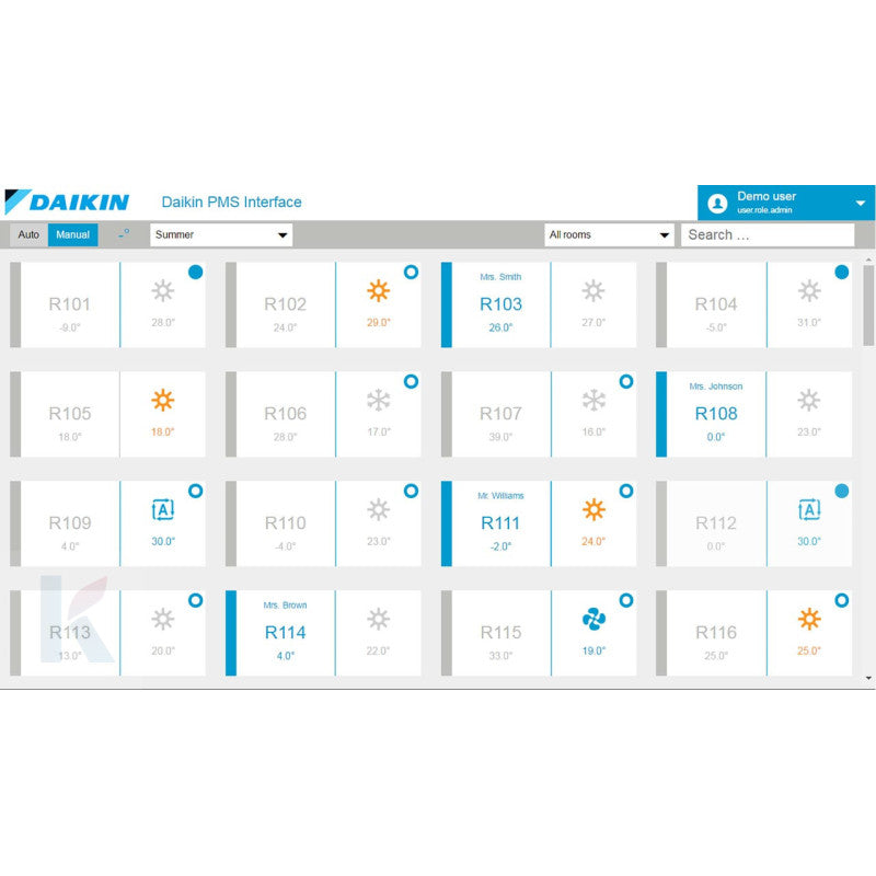 Solarics Daikin DCM010A51 – Interface PMS