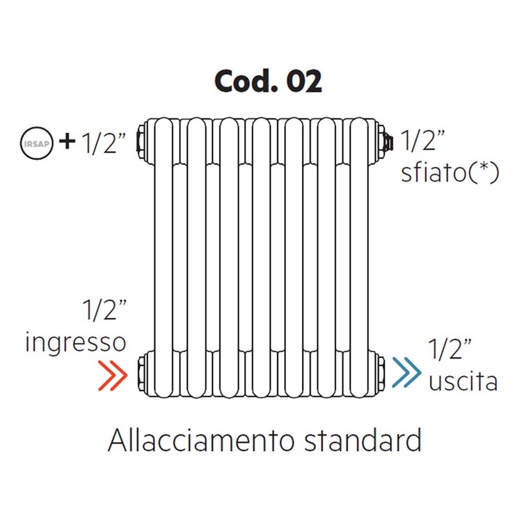 Irsap Standardanschluss für Tesi, ohne montierte Stopfen, 1/2" Eingang und 1/2" Ausgang Cod.02