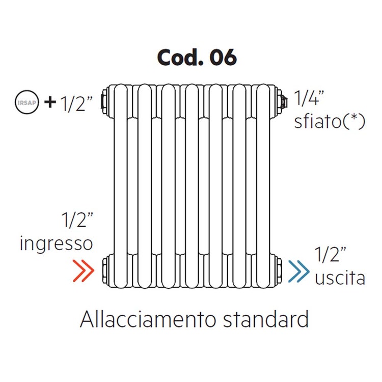 Irsap Standardanschluss für Tesi, ohne montierte Stopfen, 1/2" Eingang und 1/2" Ausgang Cod.06