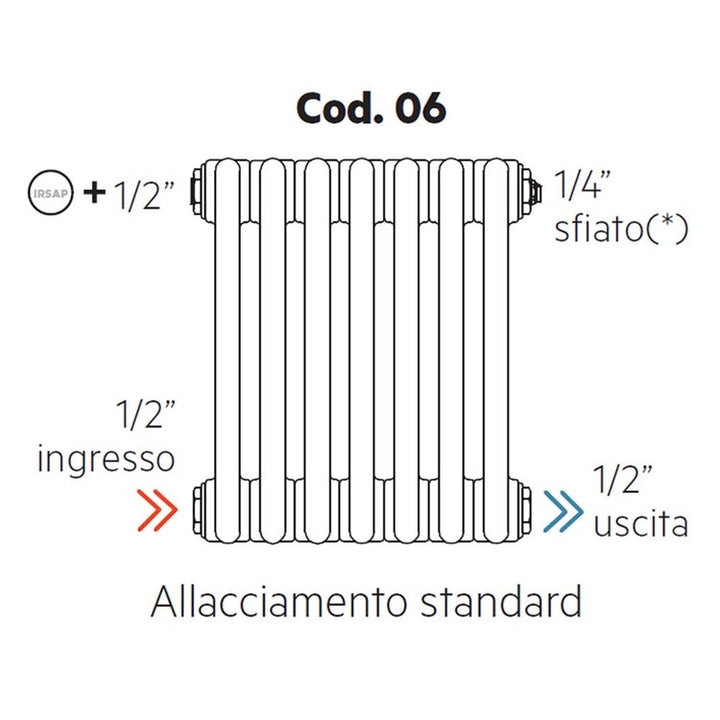 Irsap Standardanschluss für Tesi, ohne montierte Stopfen, 1/2" Eingang und 1/2" Ausgang Cod.06