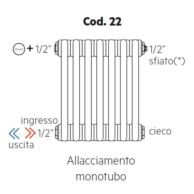 Irsap Konfiguration der horizontalen Einrohranschlüsse, 1/2" Eingang und 1/2" Ausgang AL22 Cod.22