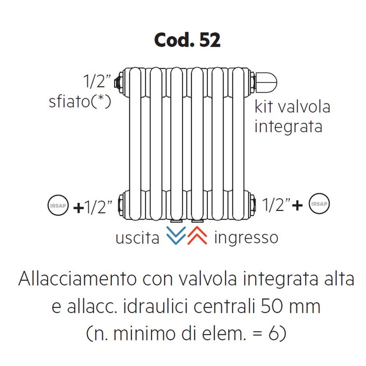 Irsap Konfiguration mit integriertem Hochventil und zentralen Wasseranschlüssen von unten, 1/2 Zoll Eingang und 1/2 Zoll Ausgang Cod.52