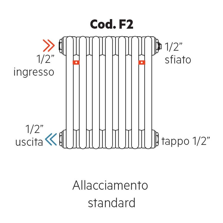 Irsap Standardanschlusskonfiguration, 1/2" Eingang und 1/2" Ausgang FITF2 TESI FIT Cod.F2