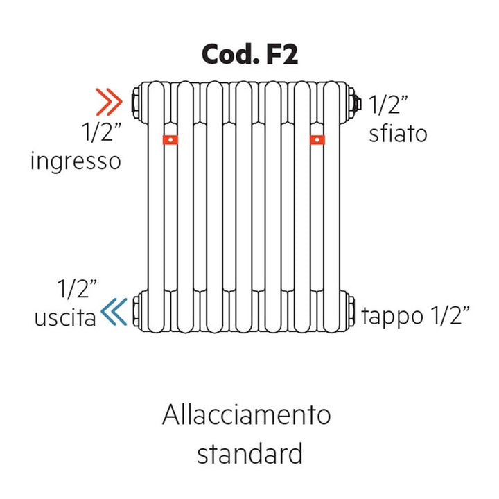 Irsap Standardanschlusskonfiguration, 1/2" Eingang und 1/2" Ausgang FITF2 TESI FIT Cod.F2