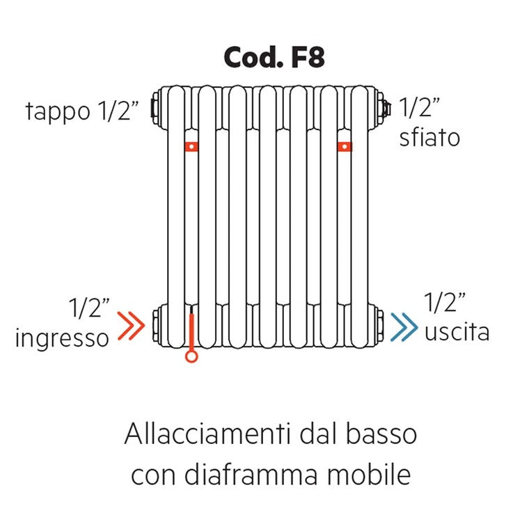 Irsap Konfiguration der Anschlüsse von unten mit beweglicher Membran, 1/2" Eingang und 1/2" Ausgang FITF8 TESI FIT Cod.F8