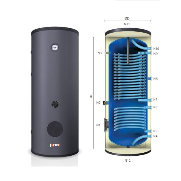 Kytek KS 500 Liter Warmwasserspeicher mit Doppelspule für Wärmepumpen optimiert