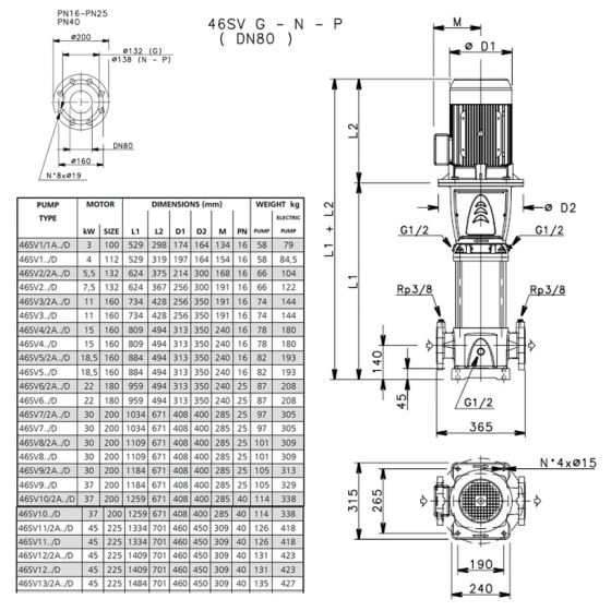 LOWARA 46SVH5G185T/4 HYDROVAR VERTICAL MULTISTAGE PUMP Mehrstufige vertikale Kreiselpumpe in VA/GG mit HYDROVAR® HVL -Art. 102847361