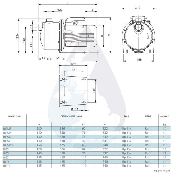  LOWARA BGM5/C E2 Selbstansaugende horizontale Kreiselpumpe mit Ejektor -Art. 107320A10