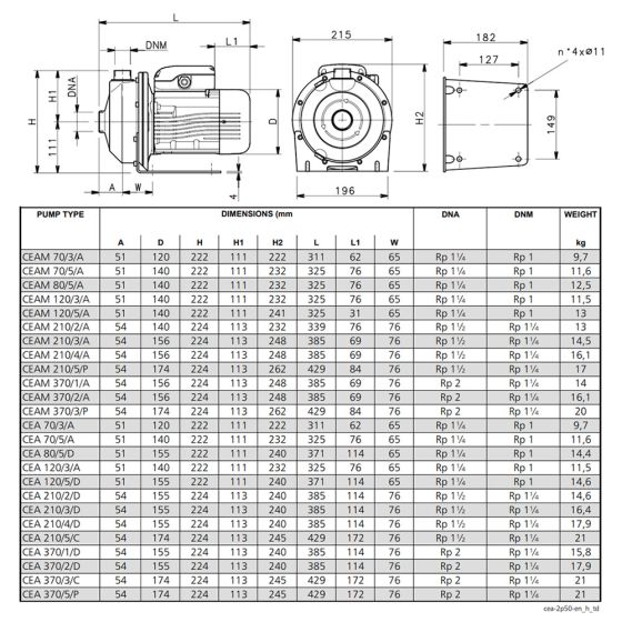 LOWARA CEA 210/5/D-V  Mehrstufige horizontale normalsaugende Edelstahl Kreiselpumpe mit Montagefuß -Art.104480080XAA