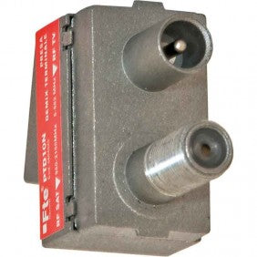 Fanton FME 32194 TV-Koaxialsteckdose mit Keystone-Kupplung Zubehör