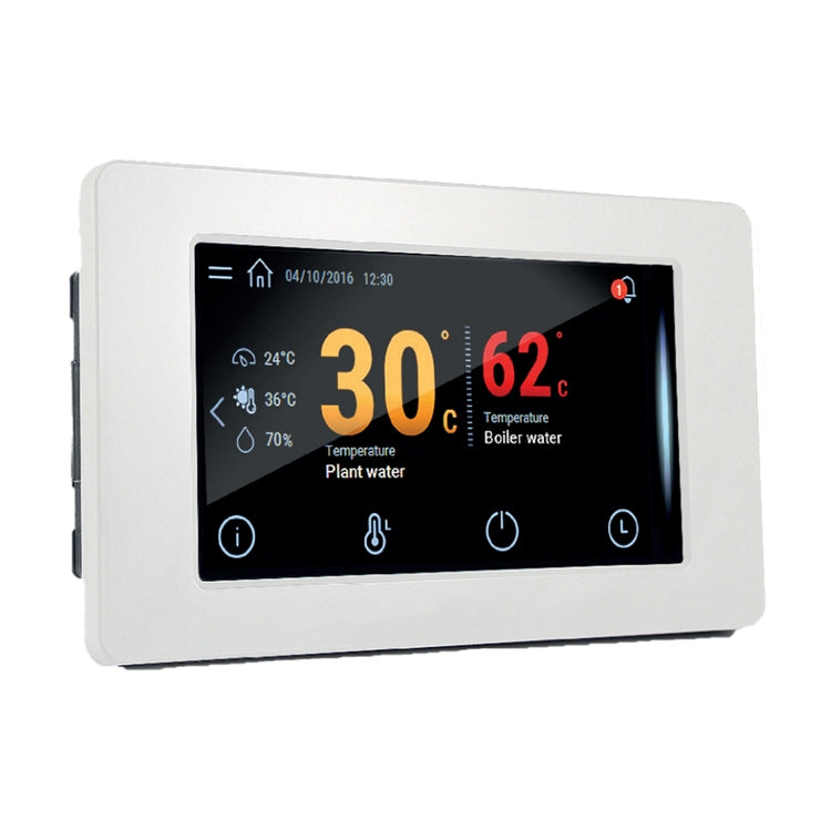 Mitsubishi Schnittstellenumgebung mit Geräte-Controller und Raumthermostat für HMI-M