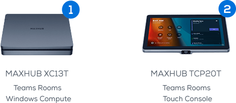 Maxhub XCore Set