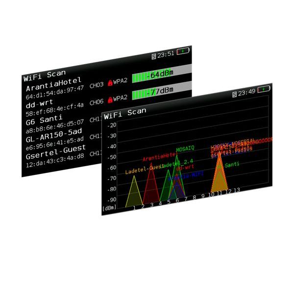 TELEVES Deutschland Messgerät H30EUP-WIFI H30Evolution Option WIFI-Ana -Art. 593250
