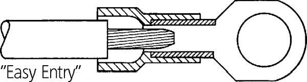 LAPPKABEL Ringkabelschuh L-RC 6 -Art.63104360