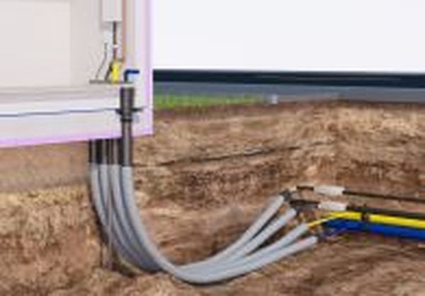 HAUFF Mehrsparten-Bauherrenpaket MSH Basic FUBO BHP6m ohne Gas-Set -Art.3030476102