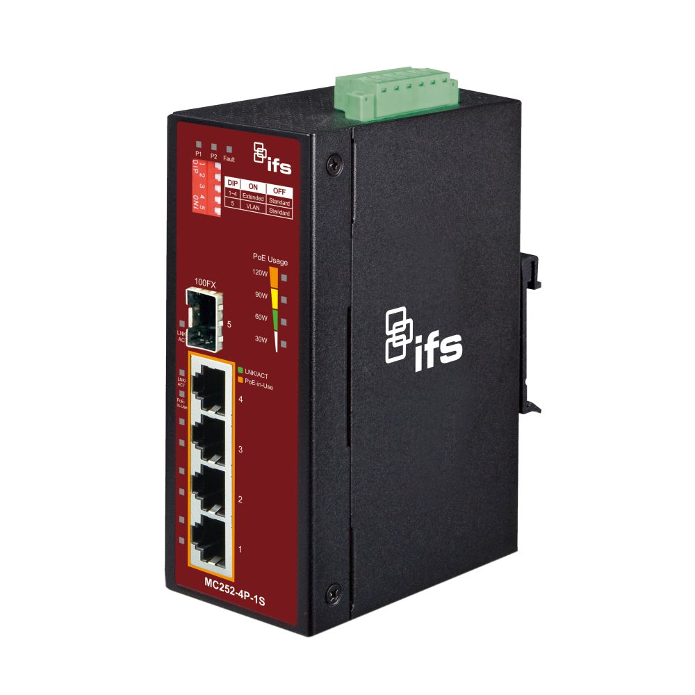 PartnerTech MC252-4P-1S