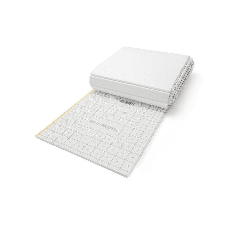 Solarics Rehau 13152551002 – Rautherm Speed ​​Panel (12m2 box)