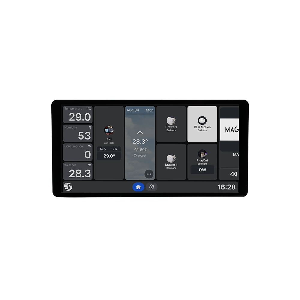 Shelly Wall Display X2i, schwarz
