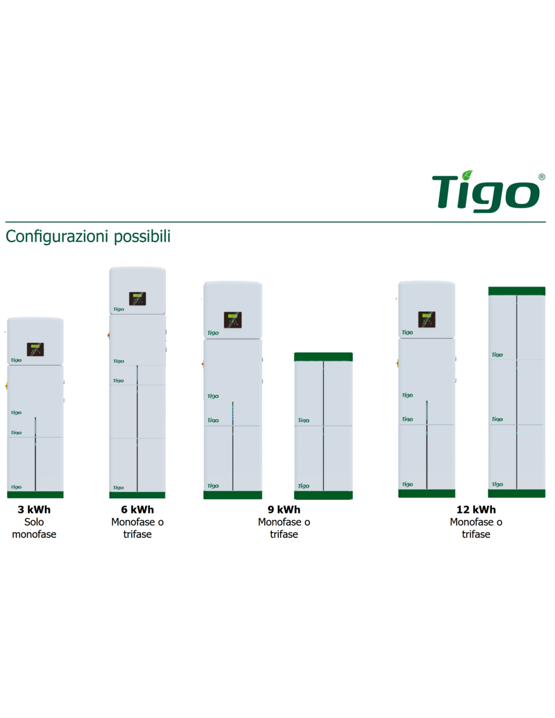 Tigo Zubehör 661-00003-00