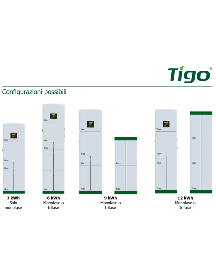Tigo Zubehör 661-00003-00