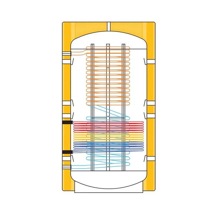ACV Pufferspeicher mit Warmwasserbereitung für 2 Energiequellen, 2000 Liter, mit werkseitig montierter Isolierung TST FAST 2E 2000 003234